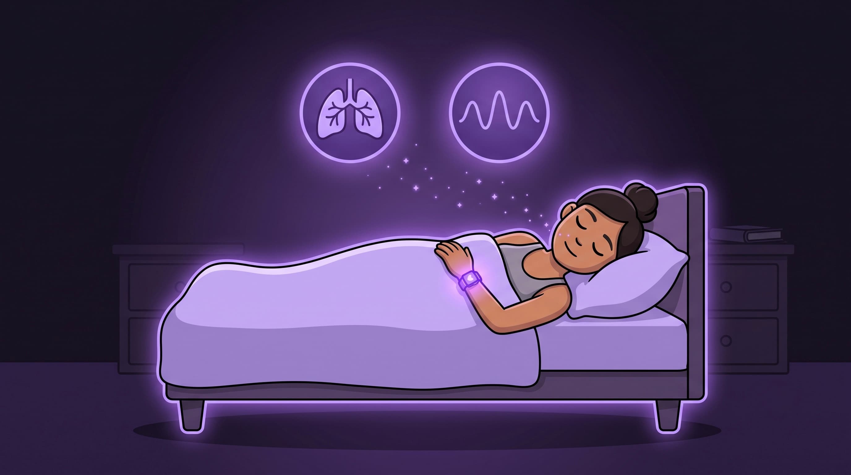 Respiratory Rate: What Your Breathing at Night Tells You